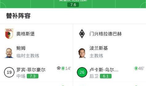 KOK体育app下载-奥格斯堡3-1门兴格拉德巴赫，格雷戈里奇梅开二度，罗宾-菲尔豪尔建功